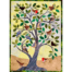 Tree of Birds quilt