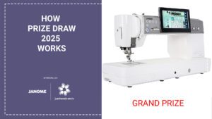 How it works Prize draw 25